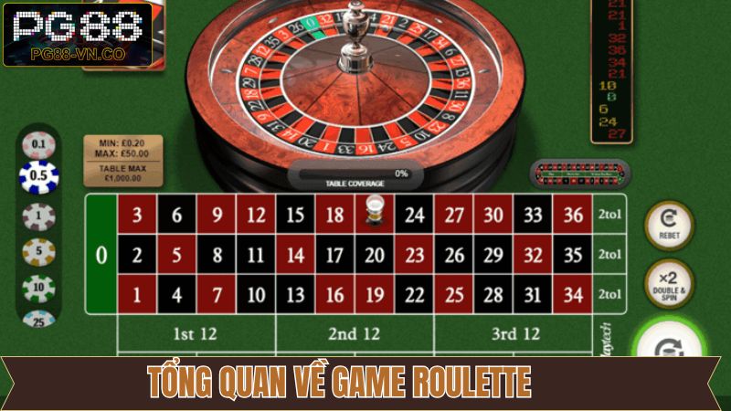 Nét chính về  Roulette đầy hấp dẫn